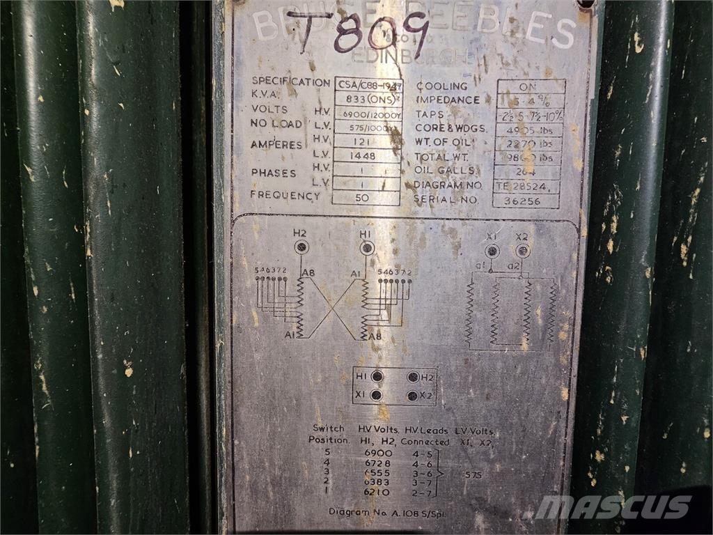 Bruce PEEBLES & CO. LTD. Sonstige Baumaschinen