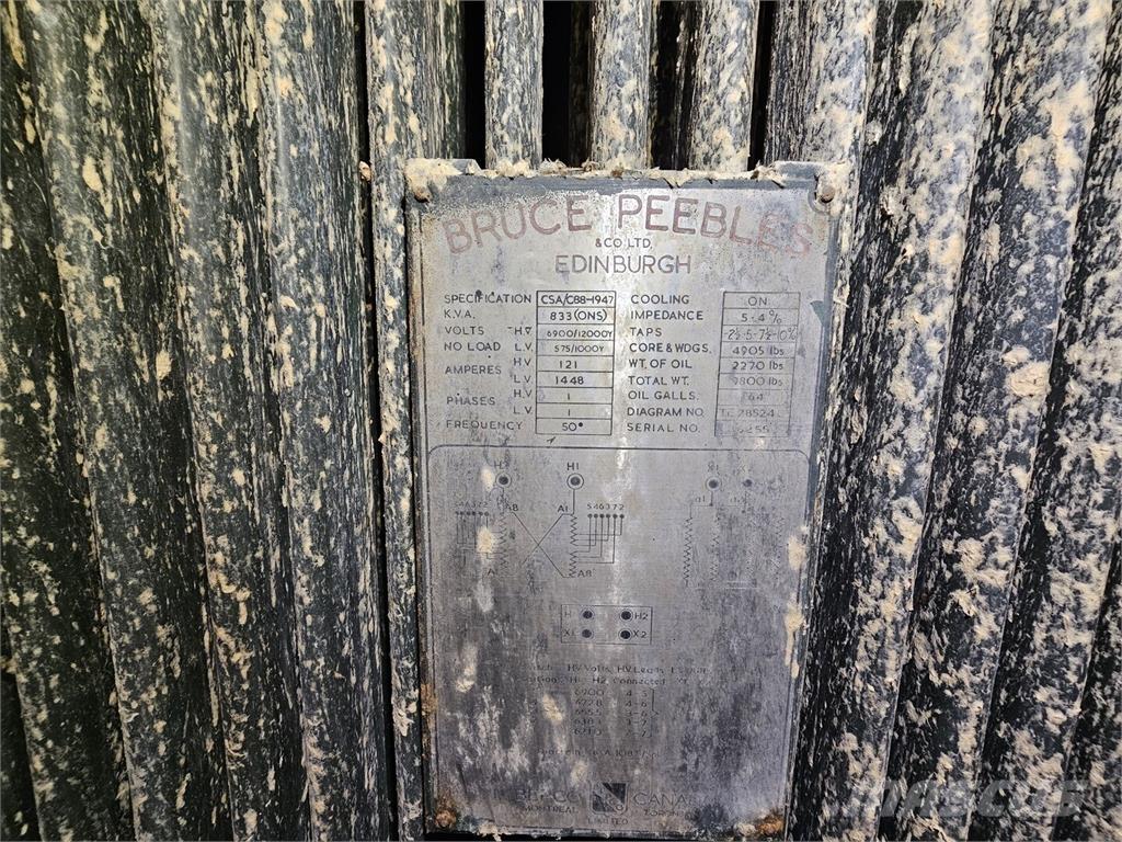 Bruce PEEBLES & CO. LTD. Sonstige Baumaschinen