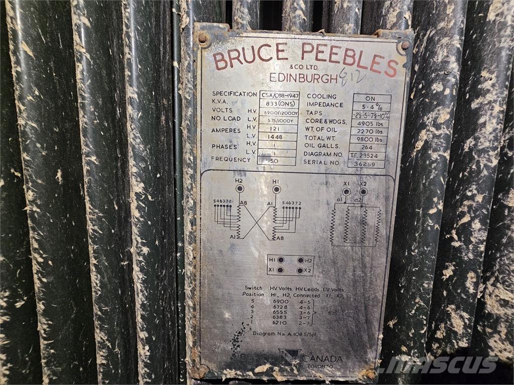 Bruce PEEBLES & CO. LTD. Sonstige Baumaschinen