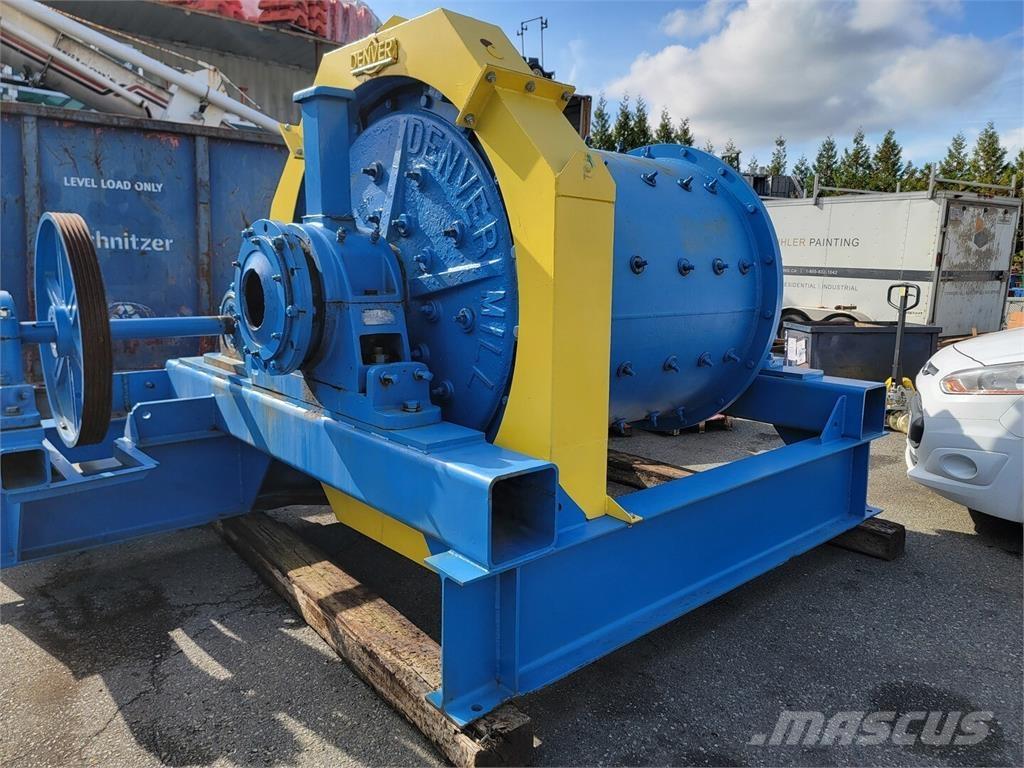  DENVER Pulverisierer