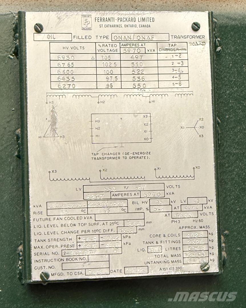  FERRANTI-PACKARD Sonstige Baumaschinen