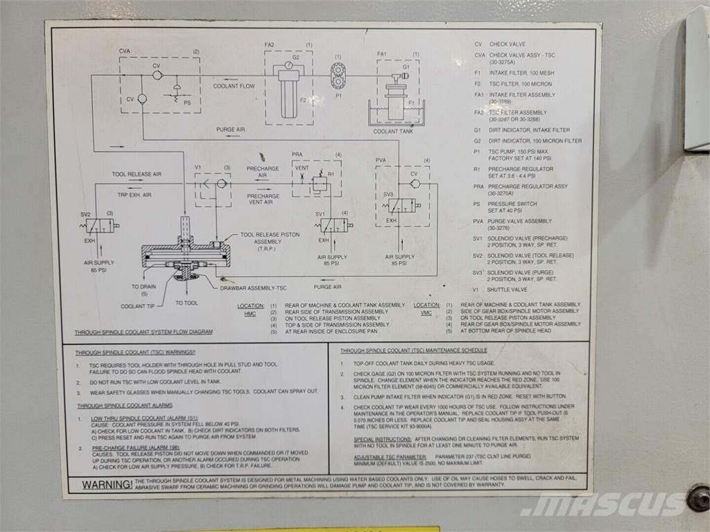 Haas VF-4 Sonstige Baumaschinen