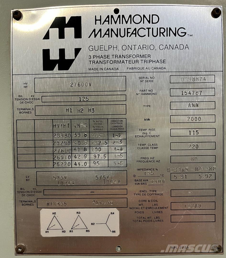  HAMMOND 154787 Sonstige Baumaschinen