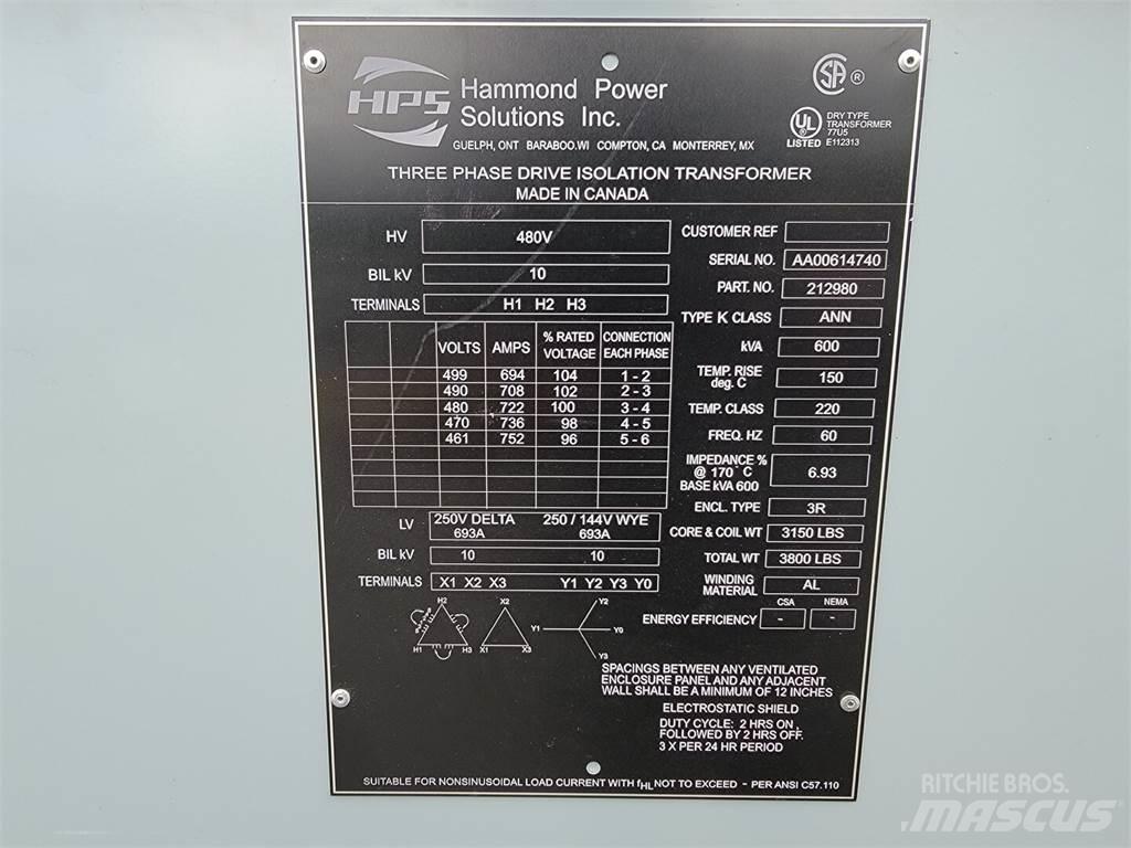  HAMMOND 212980 Sonstige Baumaschinen