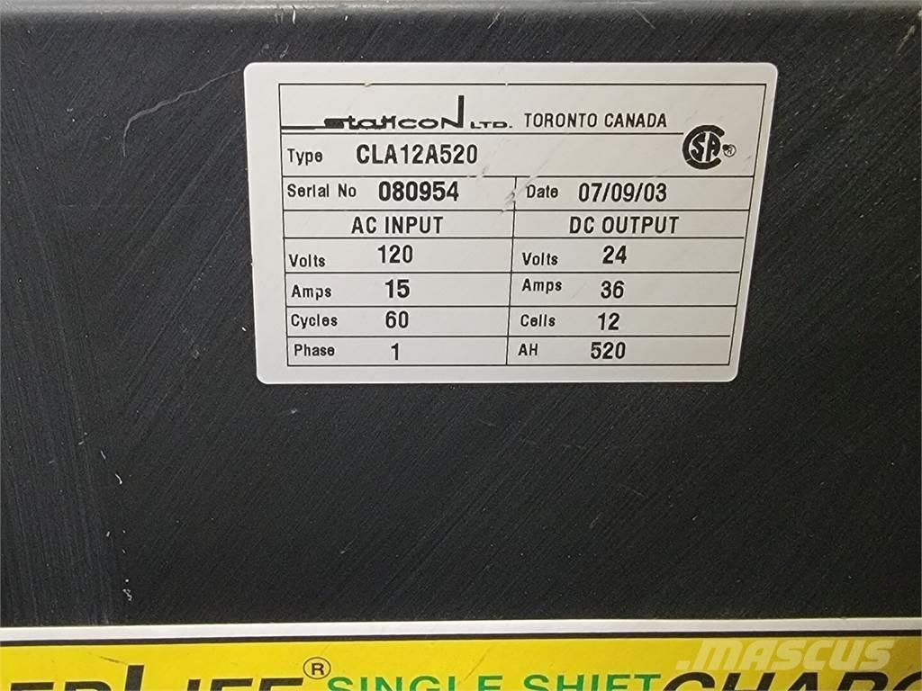 STATICON CLA12A520 Batterien