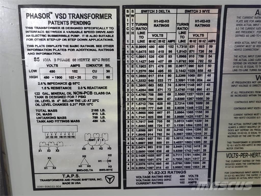  T.A.P.S PHASOR Sonstige Baumaschinen