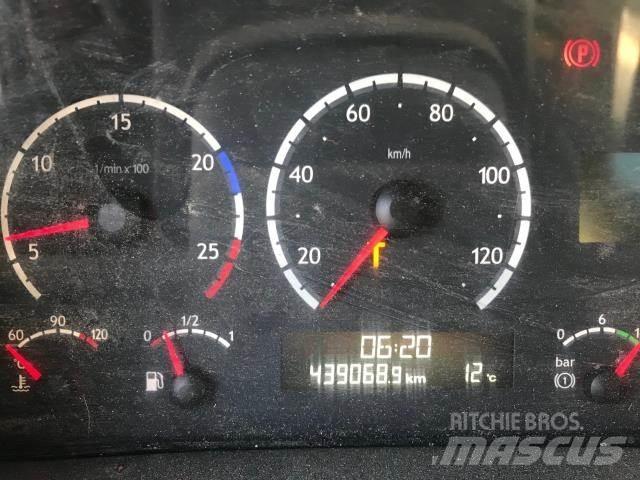 Scania PGRT-Serie P Getriebe