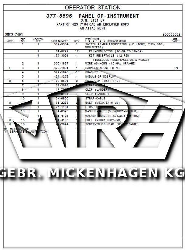 CAT 926 M/ Display Elektronik
