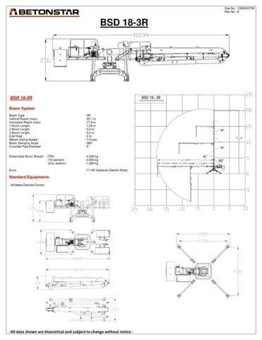 Betonstar BSD 18-3R Sonstige Baumaschinen