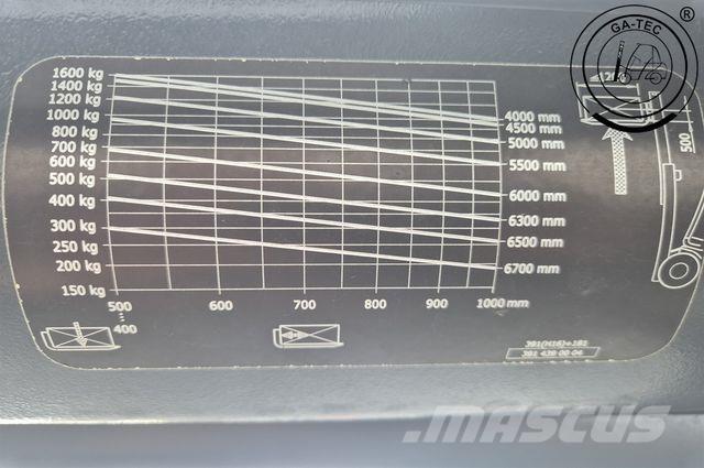 Linde H16T EVO Gas Stapler