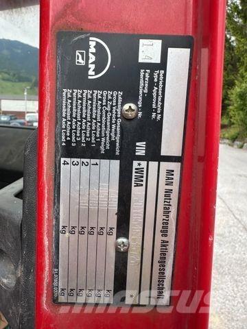 MAN 8.163 Kipper