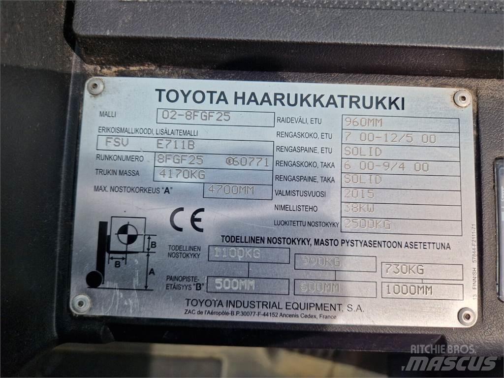 Toyota 02-8FGF25 Gas Stapler
