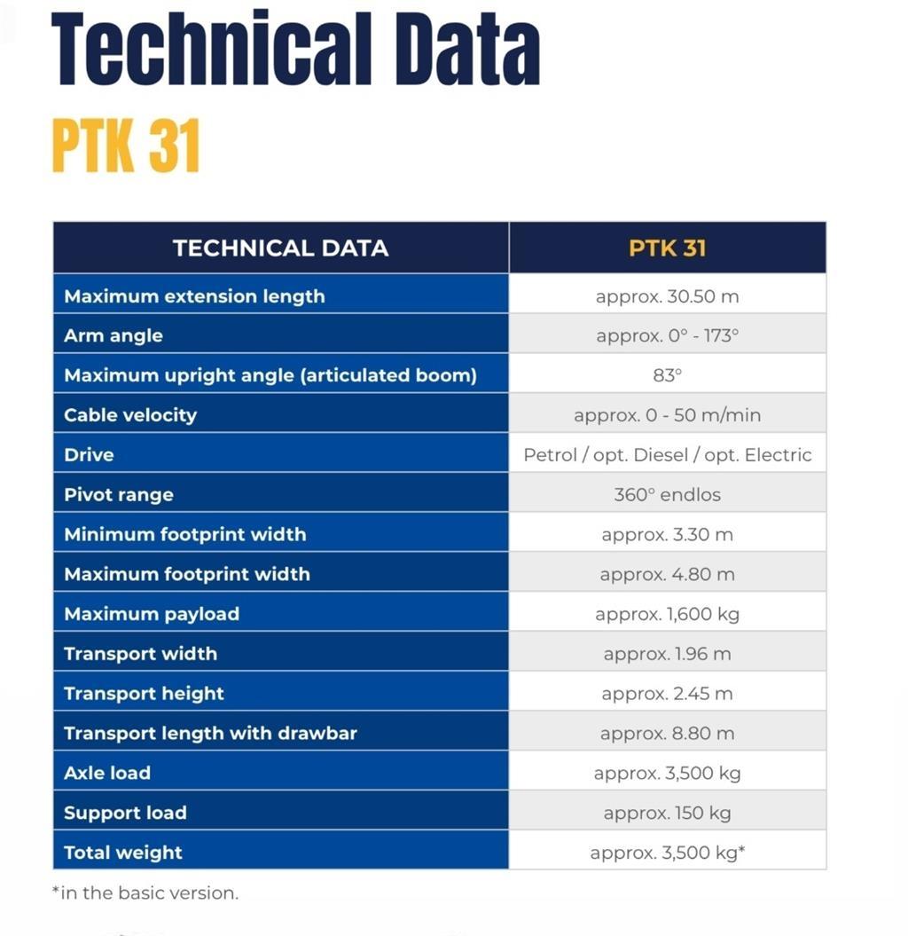 TR PAUS PTK31 Kranwagen