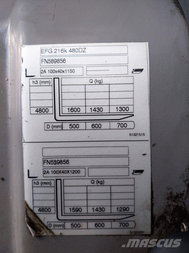 Jungheinrich EFG 216k Elektro Stapler