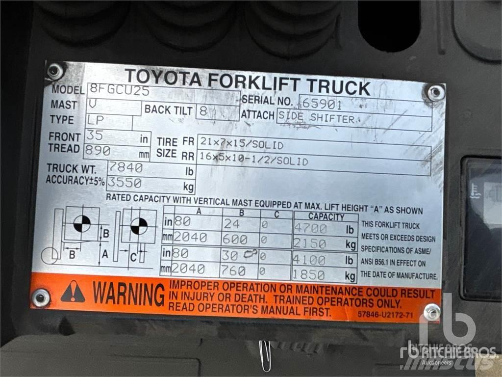Toyota 8FGCU25 Diesel Stapler