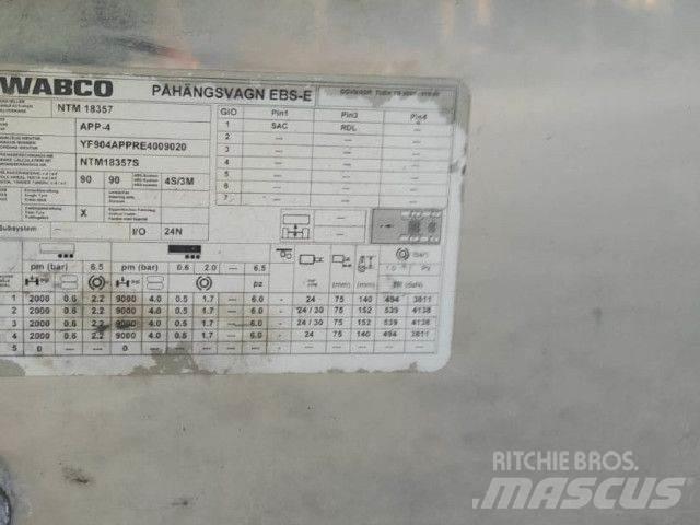 NTM App-4 Andere Auflieger