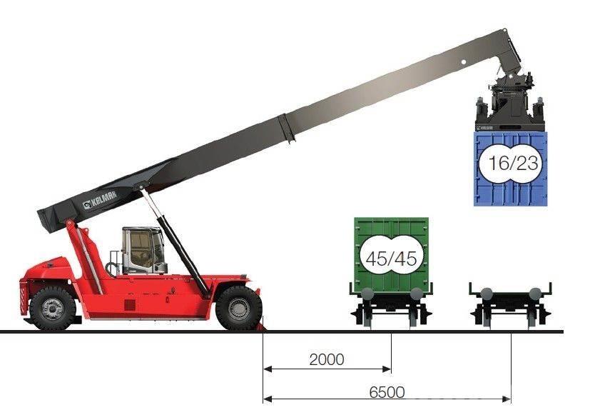 Kalmar DRG450-65C5XS Reach-Stacker