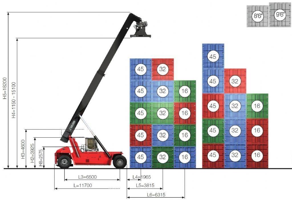 Kalmar DRG450-65S5 Reach-Stacker