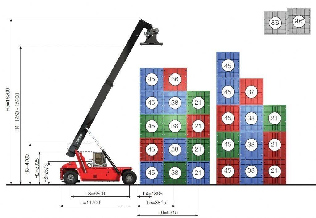 Kalmar DRG450-65S5X Reach-Stacker