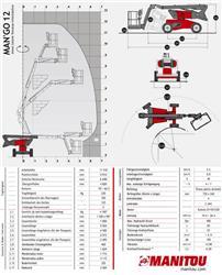 Manitou ManGo 12