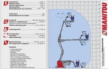 Manitou 150 AET JC