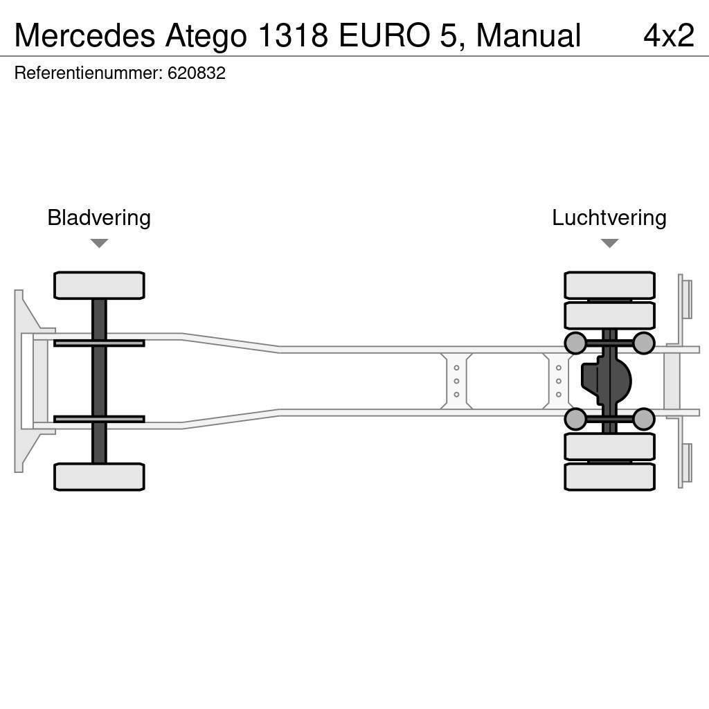 Mercedes-Benz Atego 1318 EURO 5, Manual Kastenaufbau
