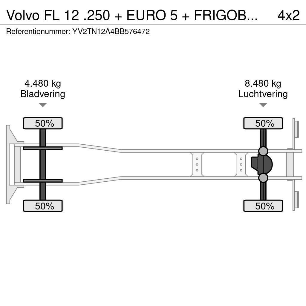 Volvo FL 12 .250 + EURO 5 + FRIGOBLOCK + LIFT Kühlkoffer