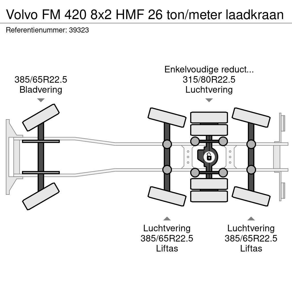 Volvo FM 420 8x2 HMF 26 ton/meter laadkraan Abrollkipper