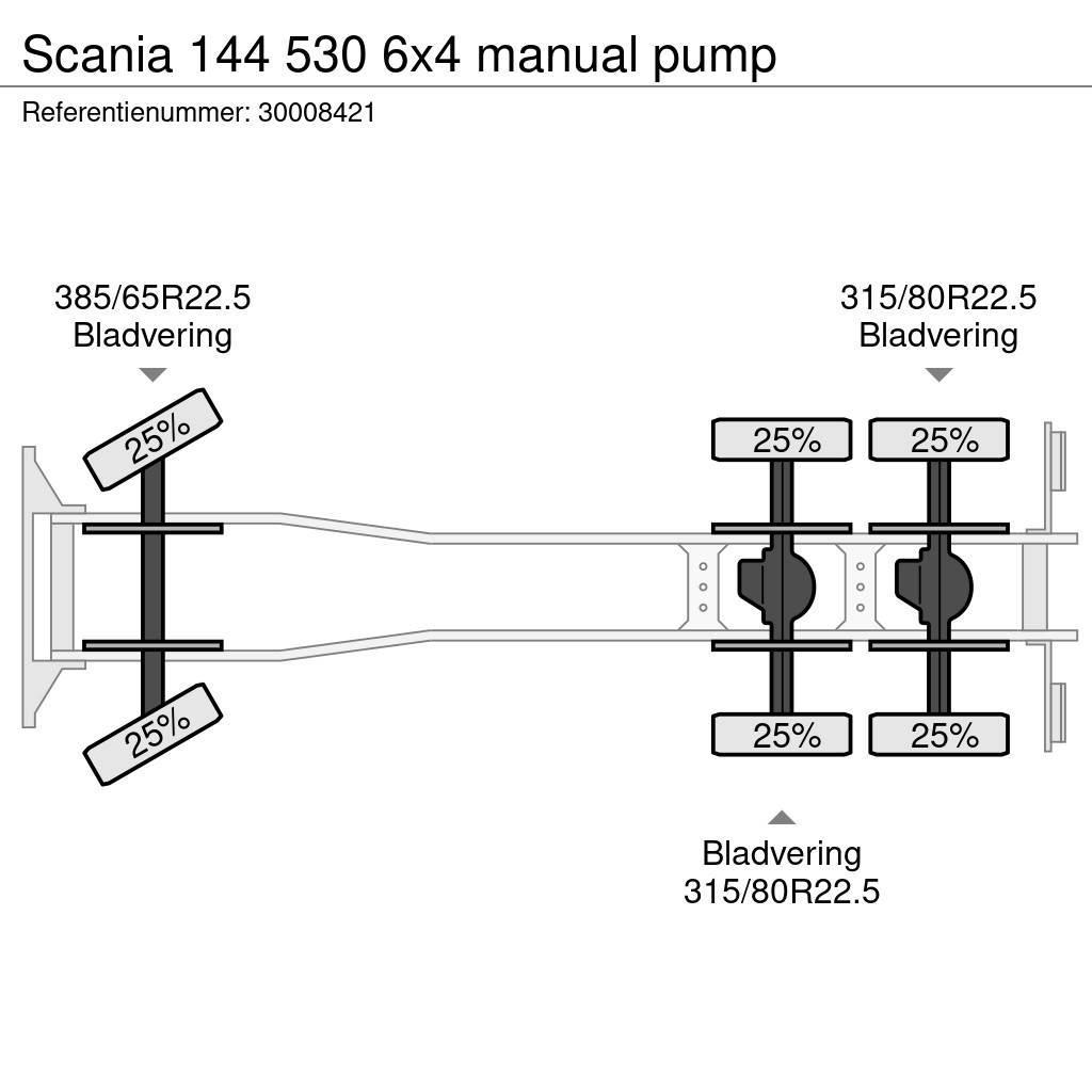 Scania 144 530 6x4 manual pump Pritschenwagen/Pritschenwagen mit Seitenklappe