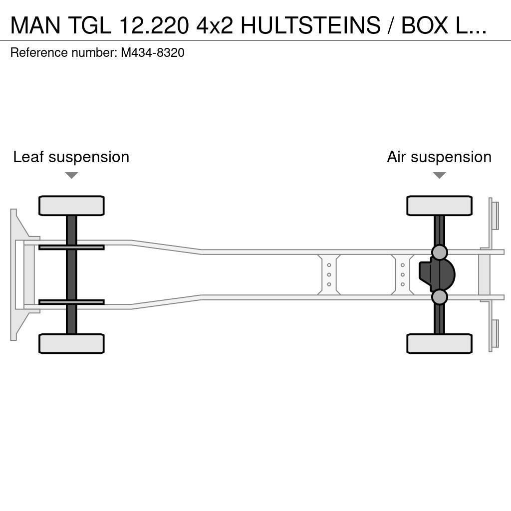 MAN TGL 12.220 4x2 HULTSTEINS / BOX L=6628 mm Kühlkoffer