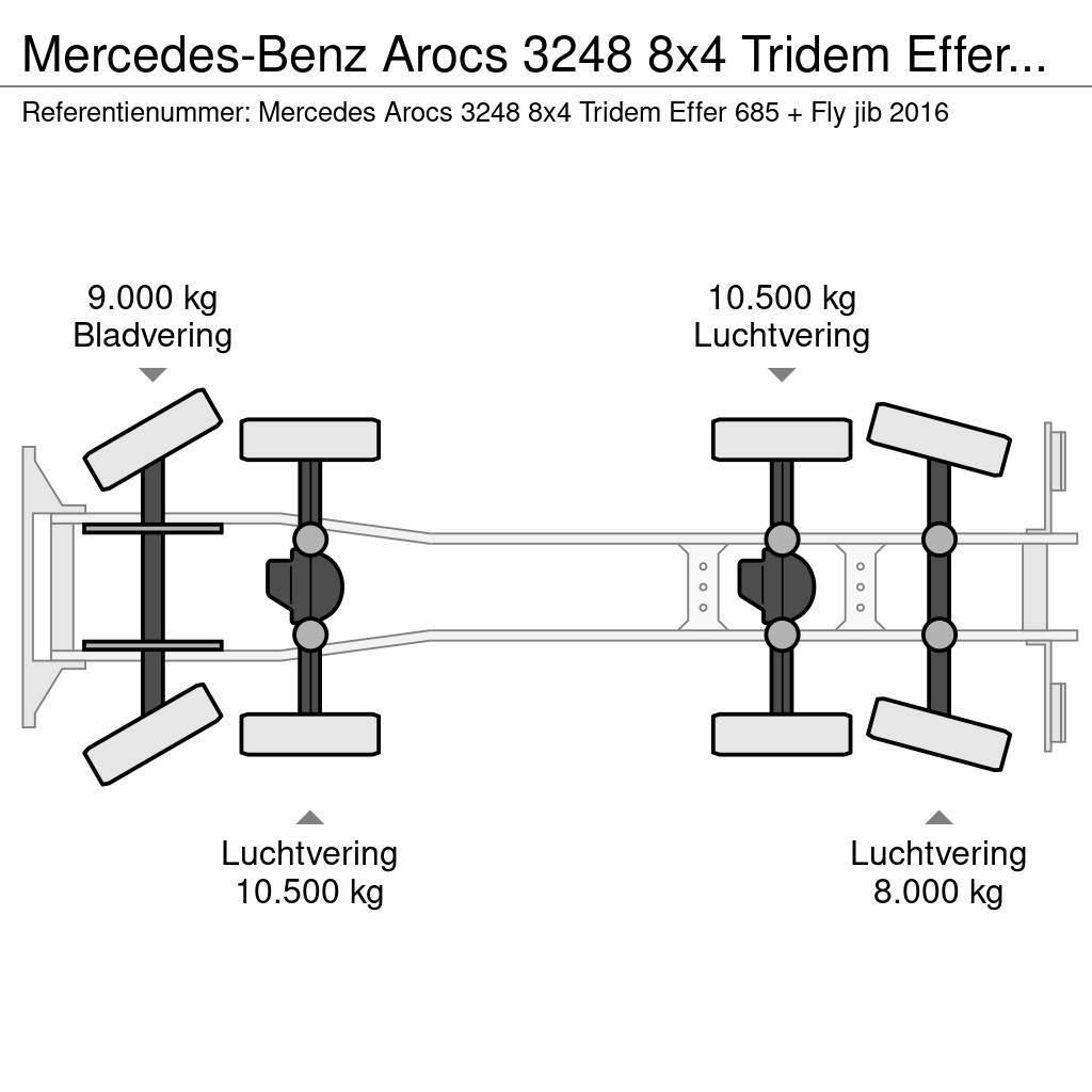 Mercedes-Benz Arocs 3248 8x4 Tridem Effer 685/6S + jib 6S winch All-Terrain-Krane