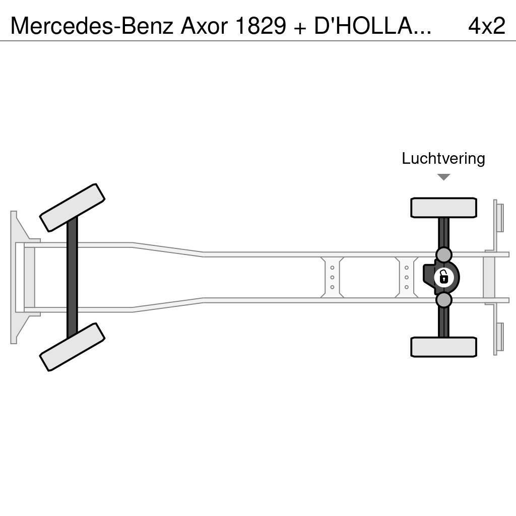Mercedes-Benz Axor 1829 + D'HOLLANDIA 2000 KG Kastenaufbau