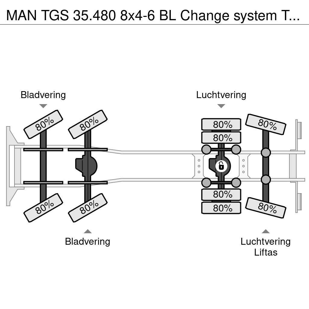 MAN TGS 35.480 8x4-6 BL Change system Tipper/Platform Kastenaufbau