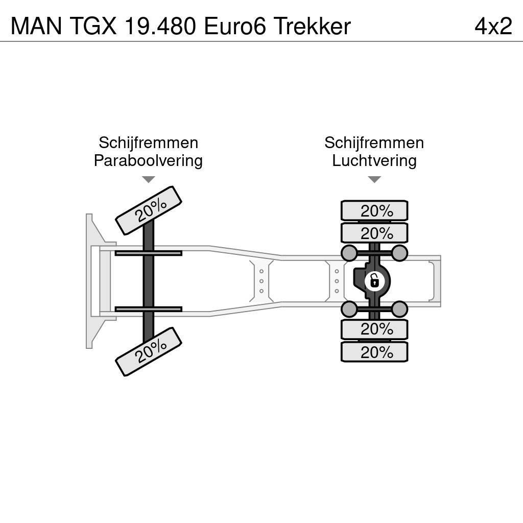MAN TGX 19.480 Euro6 Trekker Sattelzugmaschinen