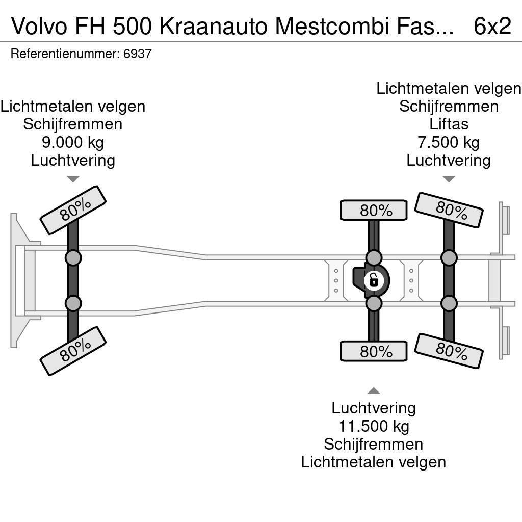 Volvo FH 500 Kraanauto Mestcombi Fassi Crane + Aanhanger All-Terrain-Krane
