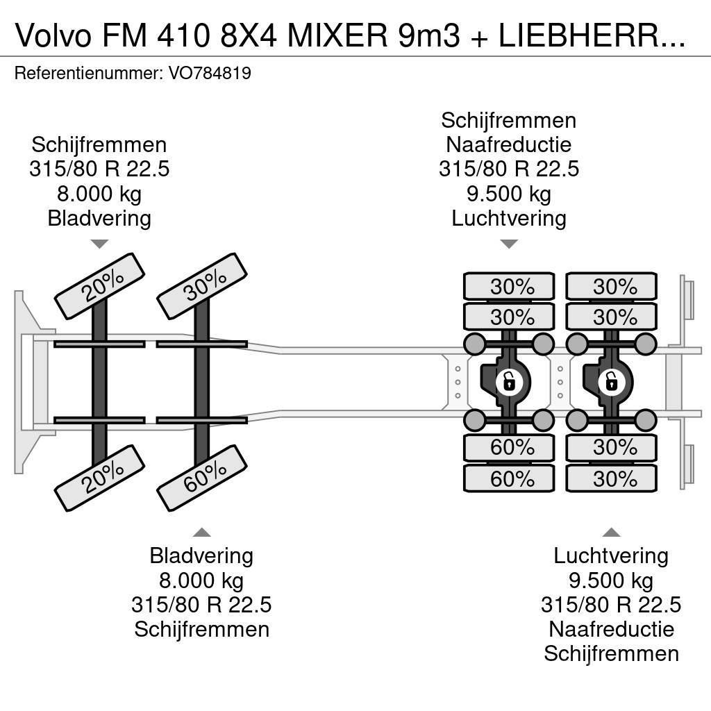 Volvo FM 410 8X4 MIXER 9m3 + LIEBHERR CONVEYOR BELT Beton-Mischfahrzeuge