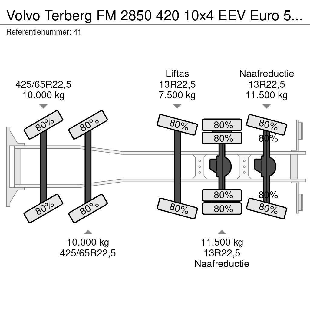 Volvo Terberg FM 2850 420 10x4 EEV Euro 5 Liebherr 15 Ku Beton-Mischfahrzeuge