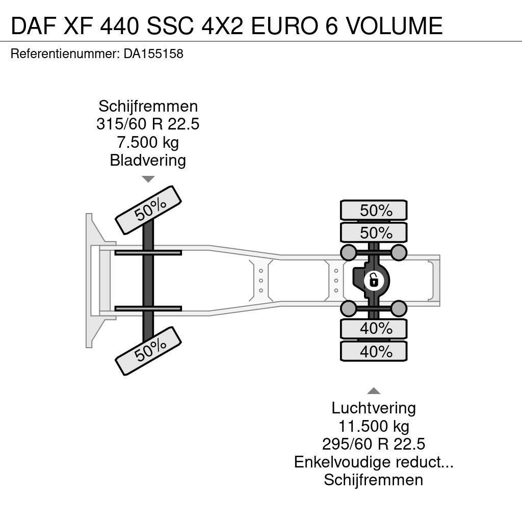 DAF XF 440 SSC 4X2 EURO 6 VOLUME Sattelzugmaschinen