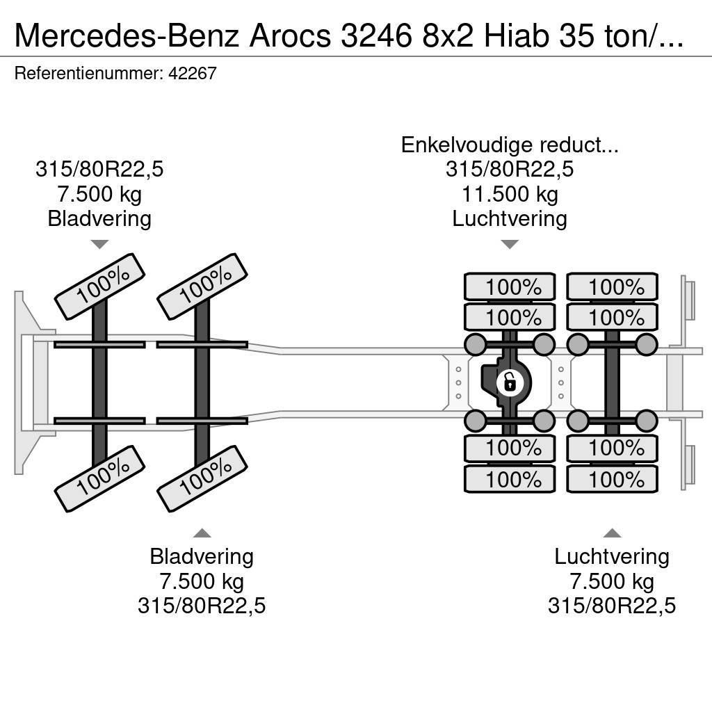Mercedes-Benz Arocs 3246 8x2 Hiab 35 ton/meter laadkraan + Fly-J All-Terrain-Krane