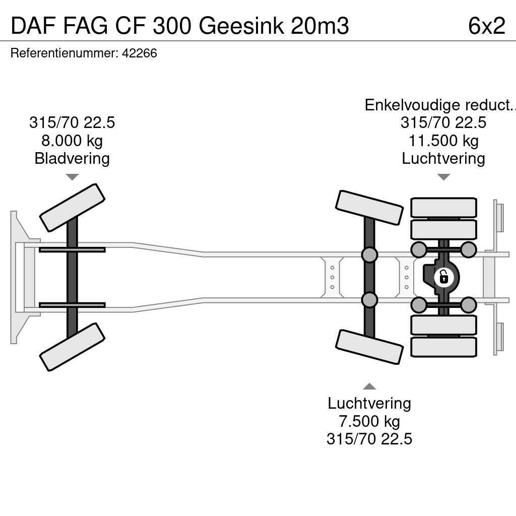 DAF FAG CF 300 Geesink 20m3 Müllwagen