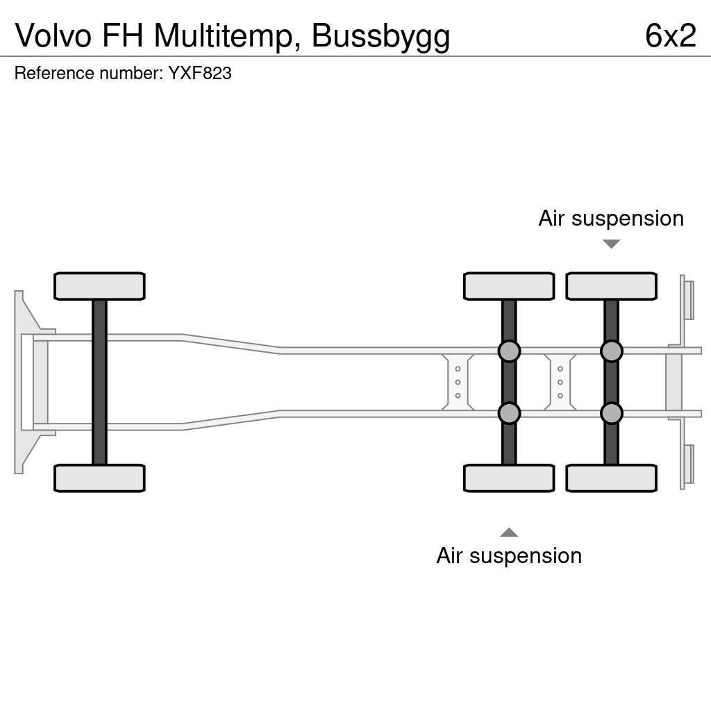 Volvo FH Multitemp, Bussbygg Kastenaufbau