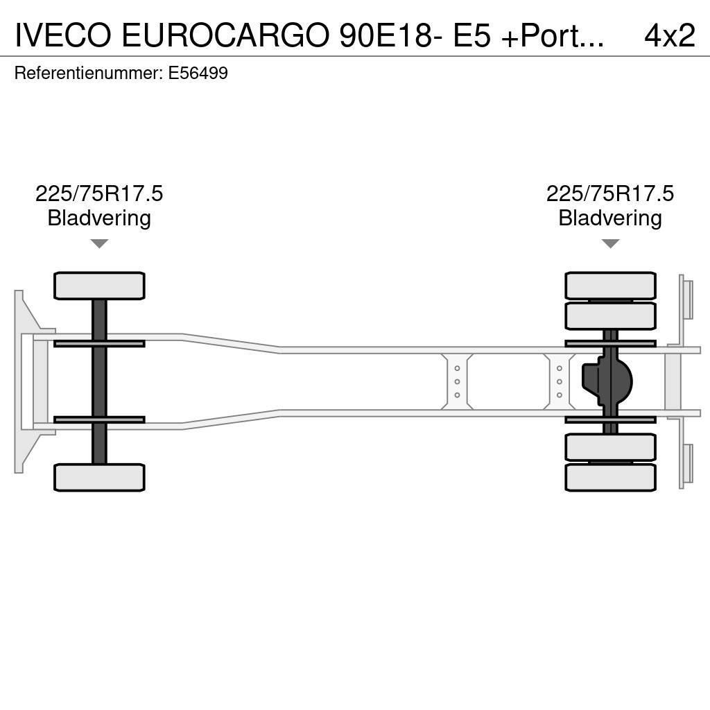 Iveco EUROCARGO 90E18- E5 +Porte-bagages réglable Kastenaufbau