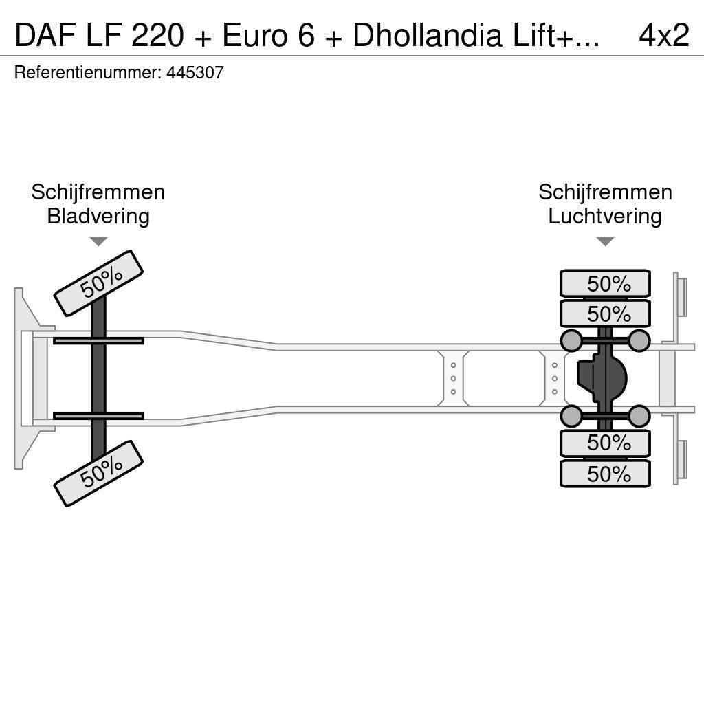 DAF LF 220 + Euro 6 + Dhollandia Lift+16 tons + Discou Kastenaufbau