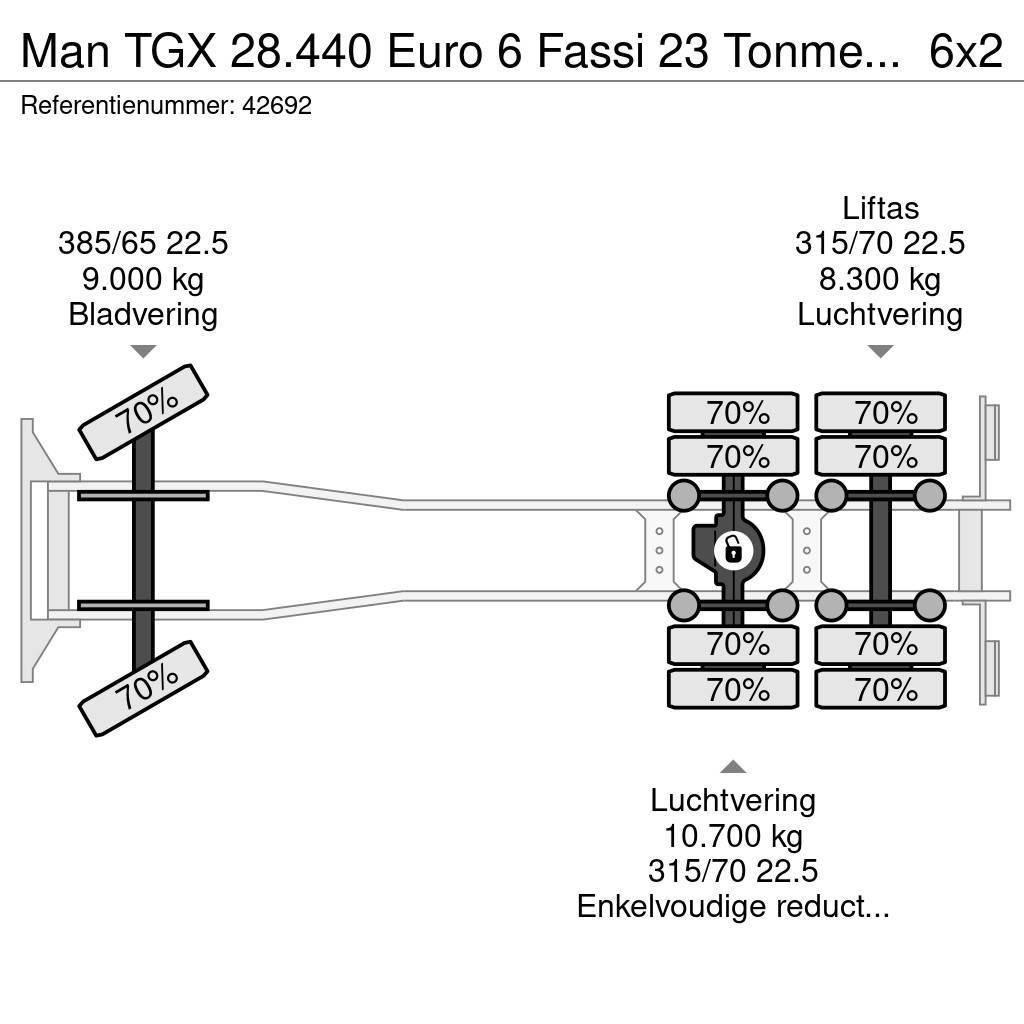 MAN TGX 28.440 Euro 6 Fassi 23 Tonmeter laadkraan + Fl All-Terrain-Krane