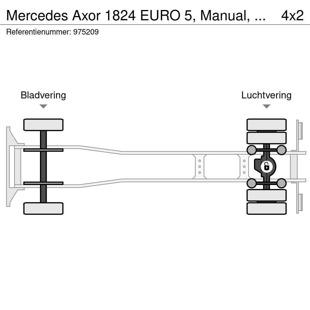 Mercedes-Benz Axor 1824 EURO 5, Manual, Borden Pritsche & Plane