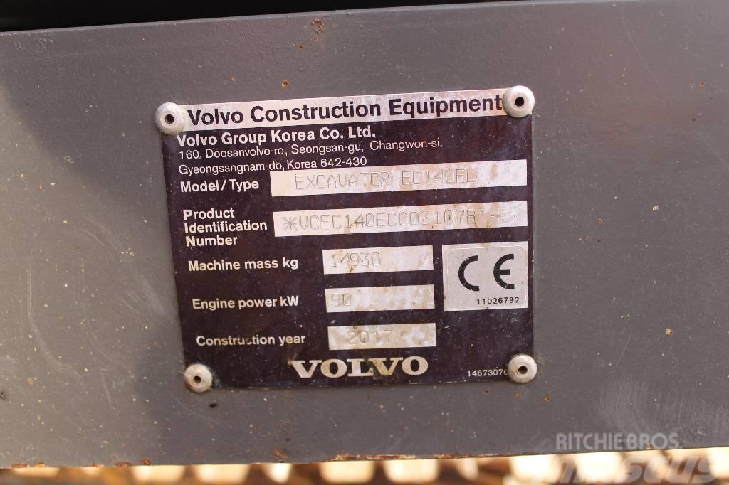 Volvo EC 140 E / Pyörittäjä, Novatron 3D, 2 kauhaa Raupenbagger