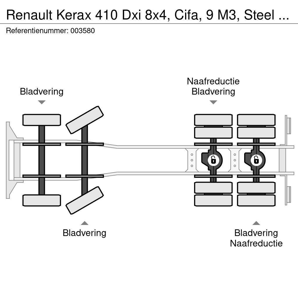 Renault Kerax 410 Dxi 8x4, Cifa, 9 M3, Steel Suspension Beton-Mischfahrzeuge
