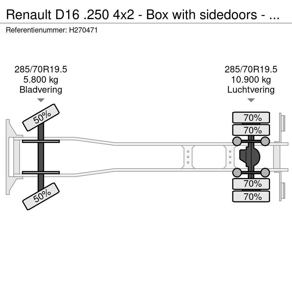 Renault D16 .250 4x2 - Box with sidedoors - Zepro loadlift Kastenaufbau