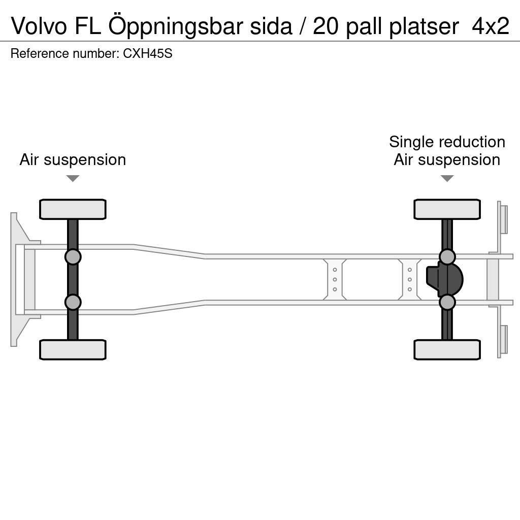 Volvo FL Öppningsbar sida / 20 pall platser Kastenaufbau