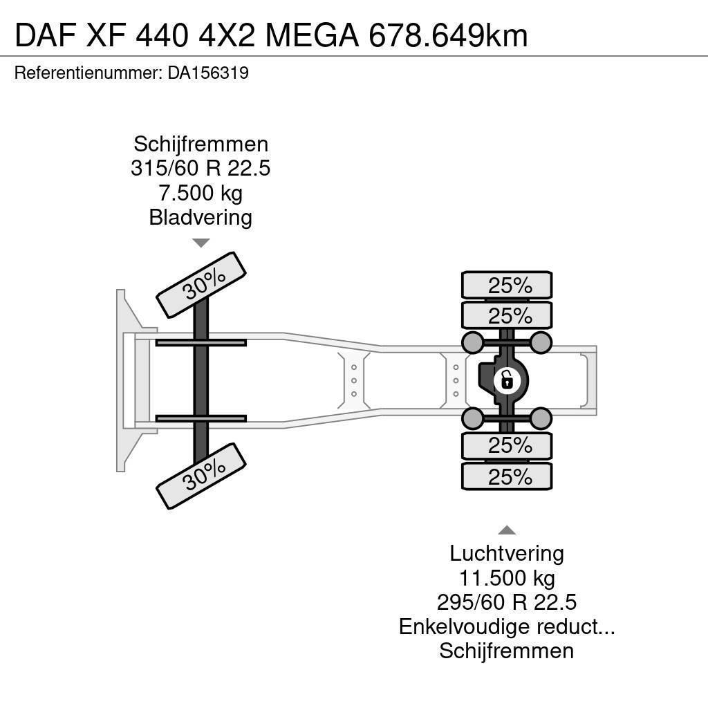 DAF XF 440 4X2 MEGA 678.649km Sattelzugmaschinen